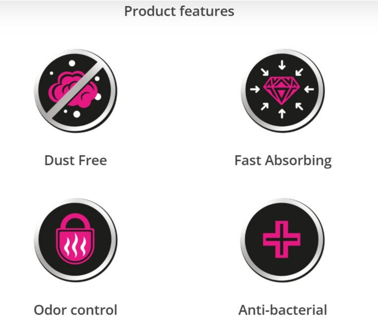 Product features with icons and text on a white background
